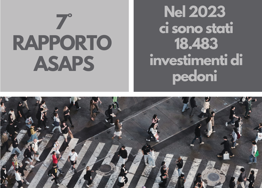 sicurezza strada investimenti 2023.png